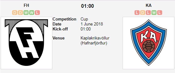 Hafnarfjordur-FH-vs-KA-Akureyri-01h00-ngay-01-06-2