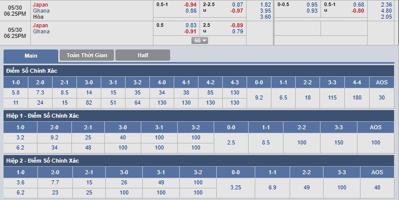 Nhat-Ban-vs-Ghana-Chay-da-cho-World-Cup-17h25-ngay-30-5-Giao-huu-quoc-te-Friendlies-4