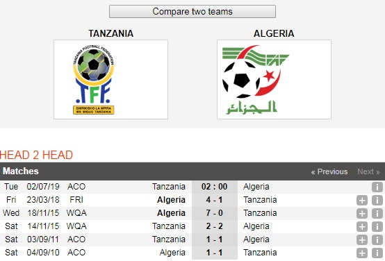 Tanzania-vs-Algeria-Suc-manh-cua-“bay-cao”-02h00-ngay-2-7-giai-vo-dich-cac-quoc-gia-chau-Phi-CAN-6