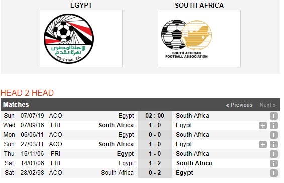 Ai-Cap-vs-Nam-Phi-Chu-nha-vao-tu-ket-02h00-ngay-7-7-cup-chau-Phi-Africa-Cup-of-Nations-4