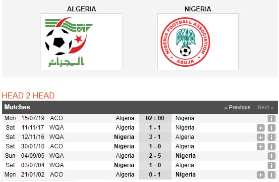 Algeria-vs-Nigeria-Cao-sa-mac-vao-chung-ket-02h00-ngay-15-7-cup-chau-Phi-Africa-Cup-of-Nations-5