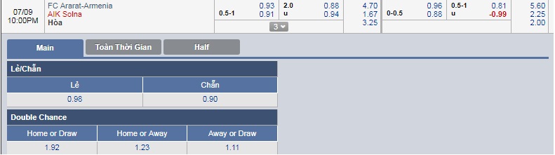 Ararat-Armenia-vs-AIK-Solna-Loi-the-san-nha-21h00-ngay-9-7-giai-vo-dich-cac-CLB-chau-Au-UEFA-Champions-League-3