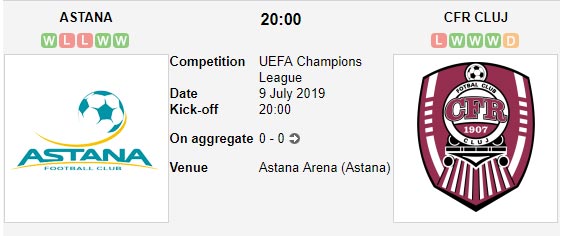 Astana-vs-Cluj-Guc-nga-o-Kazakhstan-20h00-ngay-9-7-vong-so-loai-cup-C1-Champions-League-Qualifiers-2