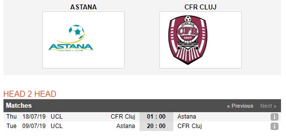 Astana-vs-Cluj-Guc-nga-o-Kazakhstan-20h00-ngay-9-7-vong-so-loai-cup-C1-Champions-League-Qualifiers-4