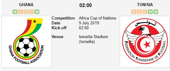 Ghana-vs-Tunisia-Dai-bang-gay-canh-02h00-ngay-9-7-cup-chau-Phi-Africa-Cup-of-Nations-1