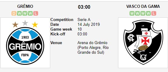 Gremio-vs-Vasco-da-Gama-Bong-ma-qua-khu-03h00-ngay-14-7-giai-VDQG-Brazil-Serie-A