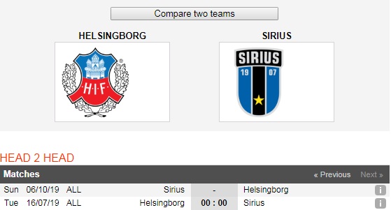 Helsingborg-vs-Sirius-Doi-khach-noi-dai-mach-thang-hoan-00h00-ngay-16-7-giai-vo-dich-quoc-gia-Thuy-Dien-Allsvenskan-6