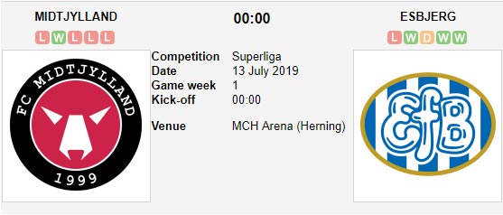 Midtjylland-vs-Esbjerg-Bay-soi-ra-quan-thuan-loi-00h00-ngay-13-7-giai-Ngoai-hang-Dan-Mach-Denmark-Super-League-1