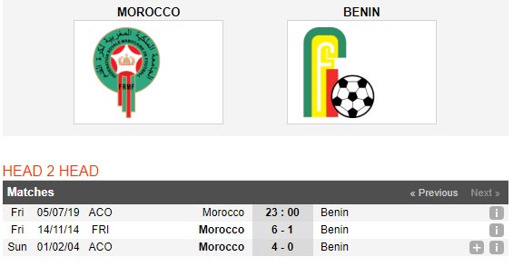 Morocco-vs-Benin-Ket-thuc-cuoc-phieu-luu-23h00-ngay-5-7-cup-chau-Phi-Africa-Cup-of-Nations-4