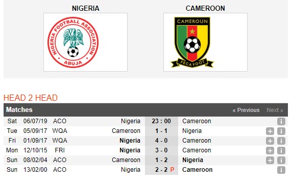 Nigeria-vs-Cameroon-Dai-bang-bay-cao-23h00-ngay-6-7-cup-chau-Phi-Africa-Cup-of-Nations-5