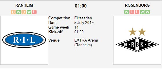 Ranheim-vs-Rosenborg-Uy-danh-nha-vo-dich-01h00-ngay-5-7-giai-VDQG-Na-Uy-Norway-Eliteserien