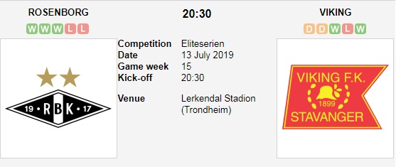Rosenborg-vs-Viking-Noi-dai-mach-tran-bat-bai-20h30-ngay-13-7-giai-vo-dich-quoc-gia-Na-Uy-Eliteserien-1