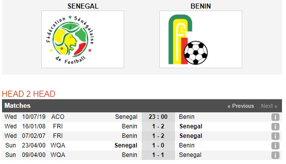 Senegal-vs-Benin-Giai-ma-ngua-o-23h00-ngay-10-7-cup-chau-Phi-Africa-Cup-of-Nations-2