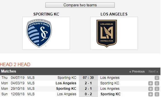 Sporting-Kansas-vs-Los-Angeles-Khang-dinh-dang-cap-07h30-ngay-4-7-giai-nha-nghe-My-MLS-6