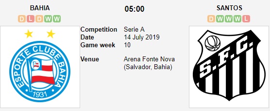 bahia-vs-santos-chu-nha-lap-hat-trick-05h00-ngay-14-7-vong-10-vdqg-brazil-brazil-serie-a-1