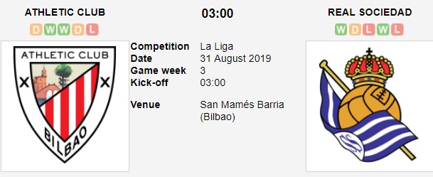 Athletic-Bilbao-vs-Sociedad-doi-thu-ki-ro-03h00-ngay-31-8giai-vdqg-tay-ban-nha-spain-primera-laliga-1