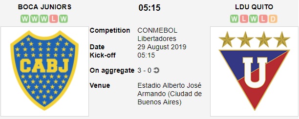 Boca-Juniors-vs-ldu-quito-dang-cap-khac-biet-05h15-ngay-29-8-cup-c2-nam-my-copa-libertadores-2
