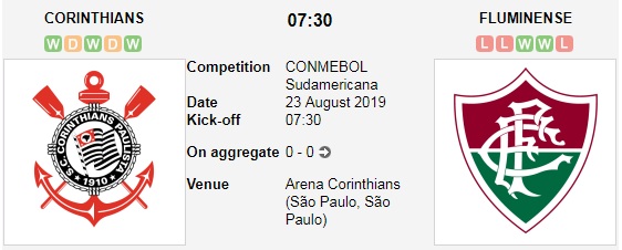 Corinthians-vs-Fluminense-Loi-the-cho-chu-nha-07h30-ngay-23-8-Tu-ket-Cup-C2-Nam-My-Copa-Sudamericana-1