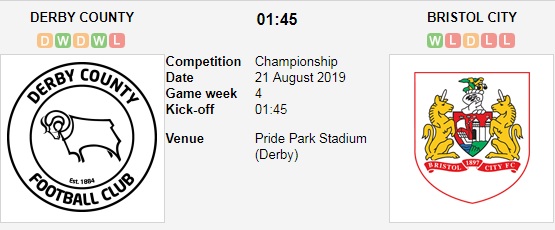 Derby-County-vs-Bristol-City-Chu-nha-duy-tri-thanh-tich-bat-bai-01h45-ngay-21-8-Giai-hang-nhat-Anh-Championship-1