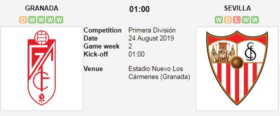 Granada-vs-Sevilla-Loi-the-san-nha-01h00-ngay-24-8-Giai-VDQG-Tay-Ban-Nha-La-Liga-1