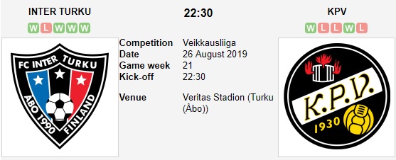 Inter-Turku-vs-KPV-Kokkola-Vi-ngoi-dau-bang-22h30-ngay-26-8-giai-vdqg-phan-lan-filand-veikkausliiga-2