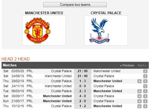 Manchester-United-vs-Crystal-Palace-Quy-do-trut-gian-21h00-ngay-24-8-Giai-ngoai-hang-Anh-Premier-League-6