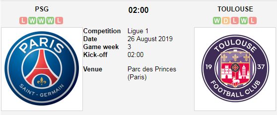 PSG-vs-Toulouse-DKVD-trut-gian-02h00-ngay-26-8-Giai-VDQG-Phap-Ligue-1-1