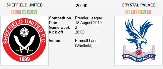 Sheffield-United-vs-Crystal-Palace-Loi-the-san-nha-20h00-ngay-18-8-Giai-ngoai-hang-Anh-Premier-League-1