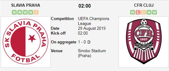 Slavia-Praha-vs-CFR-Cluj-Loi-the-cua-chu-nha-02h00-ngay-29-8-Vong-loai-Cup-C1-chau-Au-Play-off-Champions-League-1