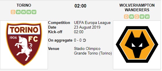 Torino-vs-Wolverhampton-Loi-the-cho-chu-nha-02h00-ngay-23-8-Vong-loai-cup-C2-chau-Au-Play-off-Europa-Leauge-1