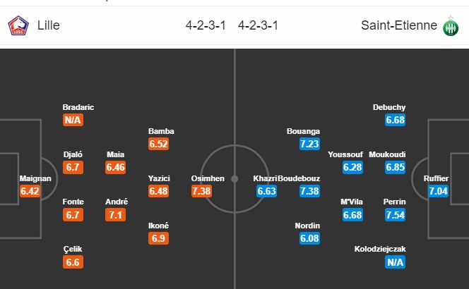 lille-vs-saint-etienne-3-diem-cho-chu-nha-00h00-ngay-29-08-giai-vdqg-phap-ligue-1-5