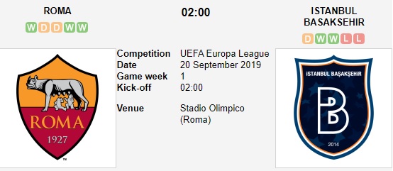 AS-Roma-vs-Basaksehir-bay-soi-vao-phom-02h00-ngay-20-9-cup-c1-chau-au-uefa-champions-league-2