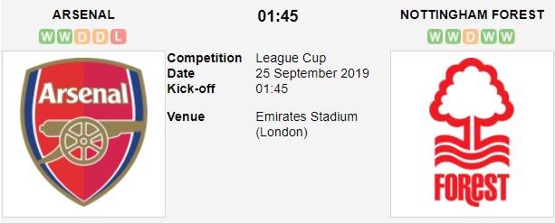 Arsenal-vs-Nottingham-phao-thu-lai-vap-01h45-ngay-25-9-cup-lien-doan-anh-english-league-cup-2