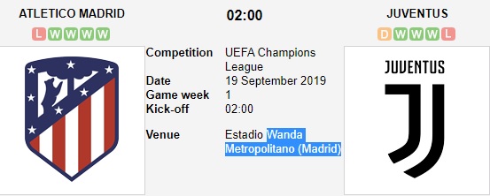 Atletico-Madrid-vs-Juventus-hiem-dia-Wanda-Metropolitano-02h00-ngay-19-9-cup-c1-chau-au-uefa-champions-league-2