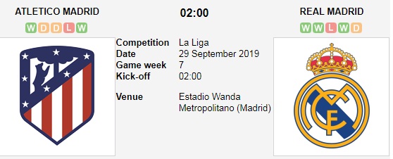 Atletico-Madrid-vs-Real-Madrid-Loi-the-san-nha-02h00-ngay-29-9-giai-VDQG-Tay-Ban-Nha-La-Liga-1