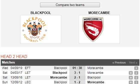 Blackpool-vs-Morecambe-Chu-nha-khang-dinh-vi-the-01h30-ngay-4-9-Cup-cac-CLB-hang-3-va-4-nuoc-Anh-Football-League-Trophy-6