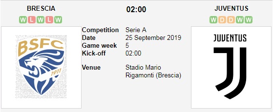 Brescia-vs-Juventus-“Lao-phu-nhan”-khang-dinh-dang-cap-02h00-ngay-25-9-giai-VDQG-Italia-Serie-A-1