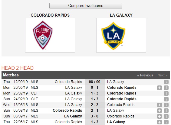 Colorado-Rapids-vs-LA-Galaxy-Loi-the-san-nha-08h00-ngay-12-9-Giai-nha-nghe-My-MLS-6
