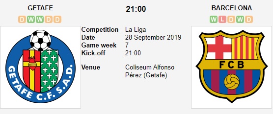 Getafe-vs-Barcelona-chua-qua-con-bi-cuc-21h0-ngay-28-9-giai-vdqg-tay-ban-nha-spain-primera-laliga-2