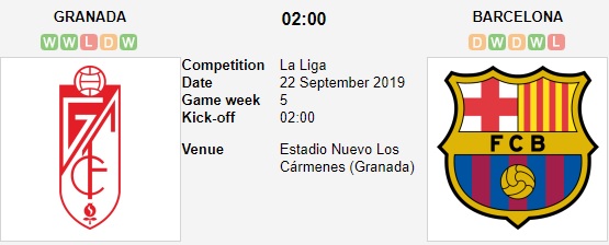 Granada-vs-Barcelona-hiem-hoa-xa-nha-02h00-ngay-22-9-giai-vdqg-tay-ban-nha-spain-primera-laliga-2