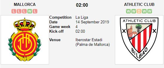 Mallorca-vs-Athletic-Bilbao-Khach-lan-chu-02h00-ngay-14-9-Giai-VDQG-Tay-Ban-Nha-La-Liga-1