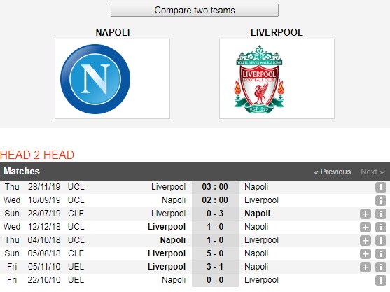 Napoli-vs-Liverpool-DKVD-ra-quan-thuan-loi-02h00-ngay-18-9-giai-VD-cac-CLB-chau-Au-UEFA-Champions-League-6