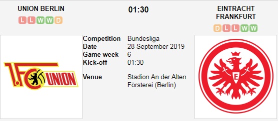 Union-Berlin-vs-Eintracht-Frankfurt-Khach-lan-chu-01h30-ngay-28-9-giai-VDQG-Duc-Bundesliga-1