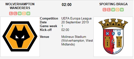 Wolverhampton-vs-Sporting-Braga-Loi-the-san-nha-02h00-ngay-20-9-giai-VD-cac-CLB-chau-Au-UEFA-Europa-League-1