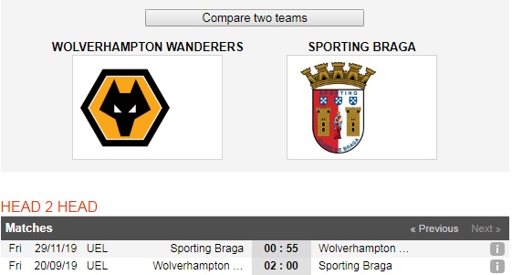 Wolverhampton-vs-Sporting-Braga-Loi-the-san-nha-02h00-ngay-20-9-giai-VD-cac-CLB-chau-Au-UEFA-Europa-League-6
