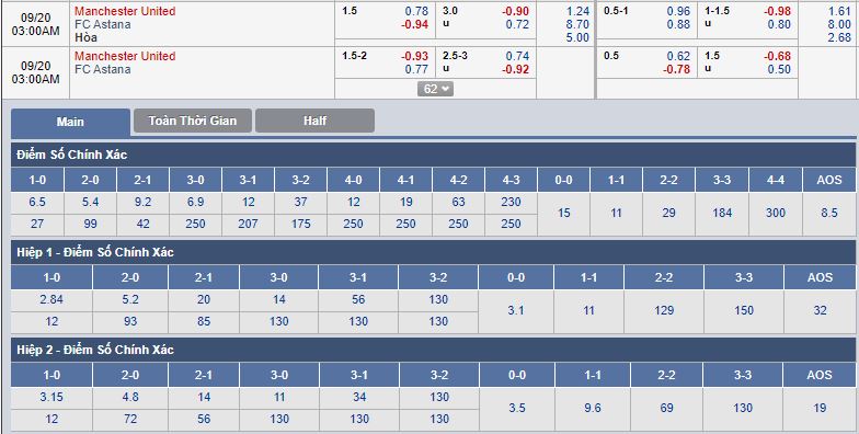 man-united-vs-astana-tiep-da-hung-phan-02h00-ngay-20-09-vong-bang-cup-c2-chau-au-europa-league-3