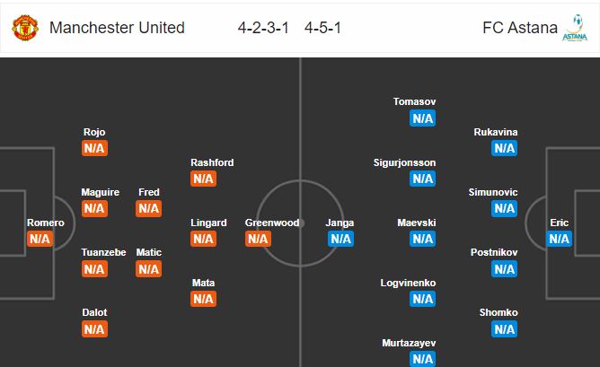 man-united-vs-astana-tiep-da-hung-phan-02h00-ngay-20-09-vong-bang-cup-c2-chau-au-europa-league-5