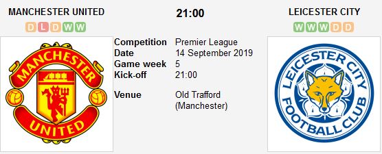 man-united-vs-leicester-noi-buon-old-trafford-21h00-ngay-14-09-ngoai-hang-anh-premier-league-1