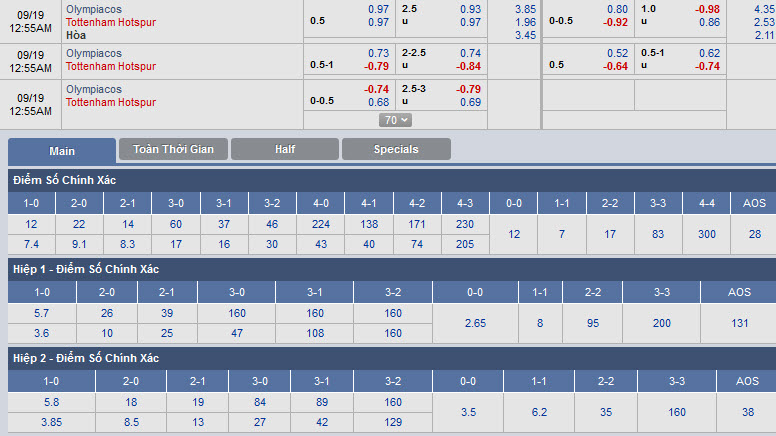 olympiakos-vs-tottenham-23h55-ngay-18-09-1