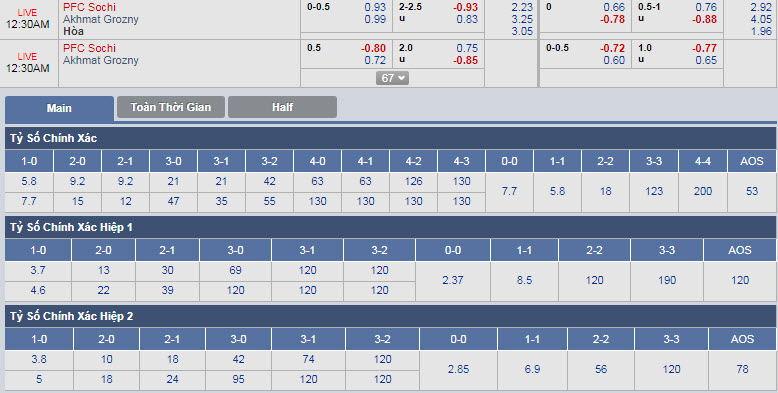 sochi-vs-akhmat-grozny-23h30-ngay-30-09-1